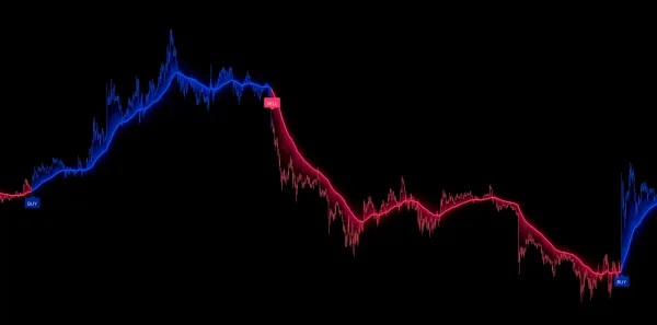EUR/USD